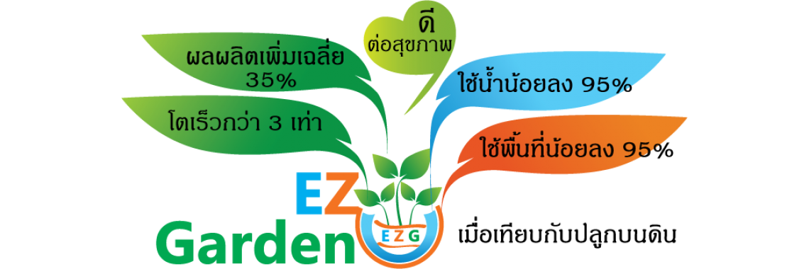 EZGarden Grow